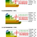 新野不饱和树脂地坪，不饱和树脂防腐地坪,防腐蚀地坪施工厂家-缩略图2